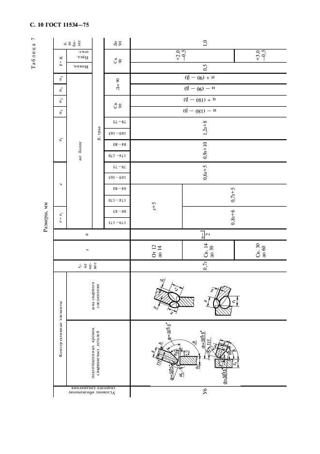 ГОСТ 11534-75