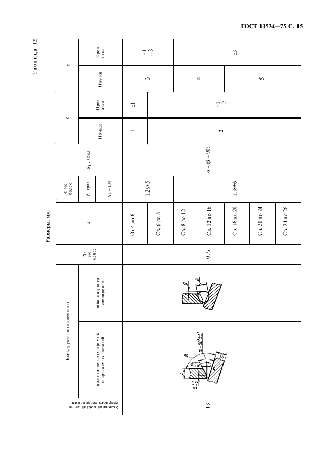 ГОСТ 11534-75