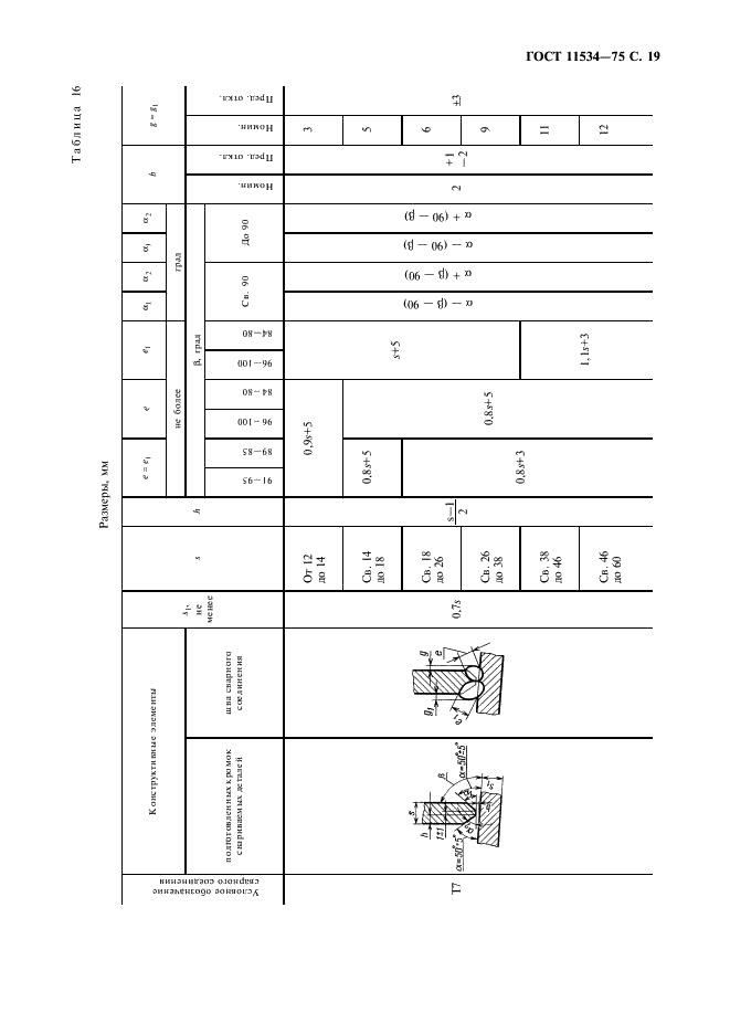 ГОСТ 11534-75