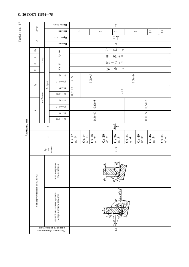 ГОСТ 11534-75