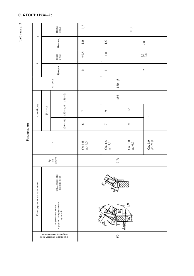 ГОСТ 11534-75