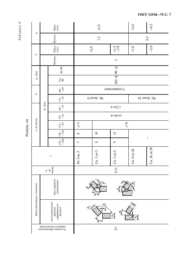 ГОСТ 11534-75