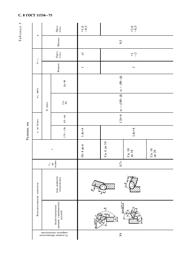 ГОСТ 11534-75