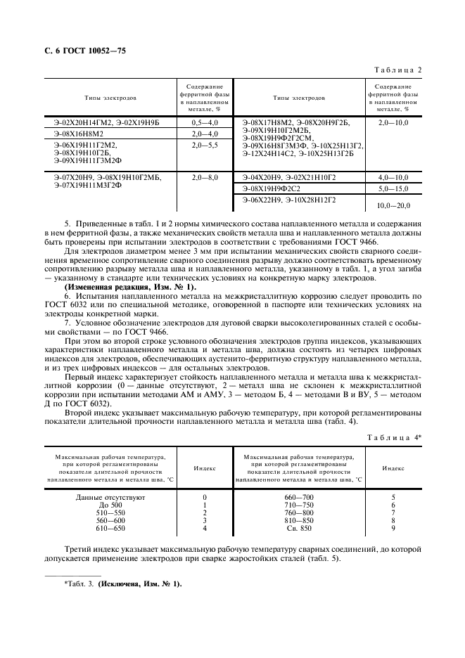 ГОСТ 10052-75