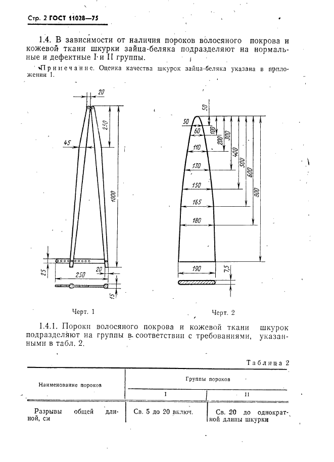 ГОСТ 11028-75