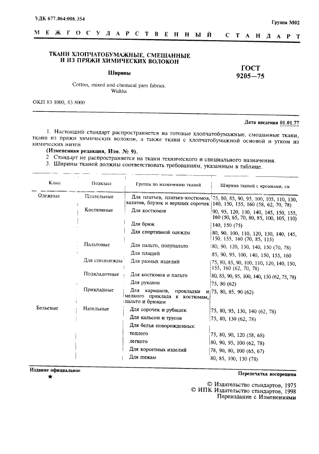 ГОСТ 9205-75