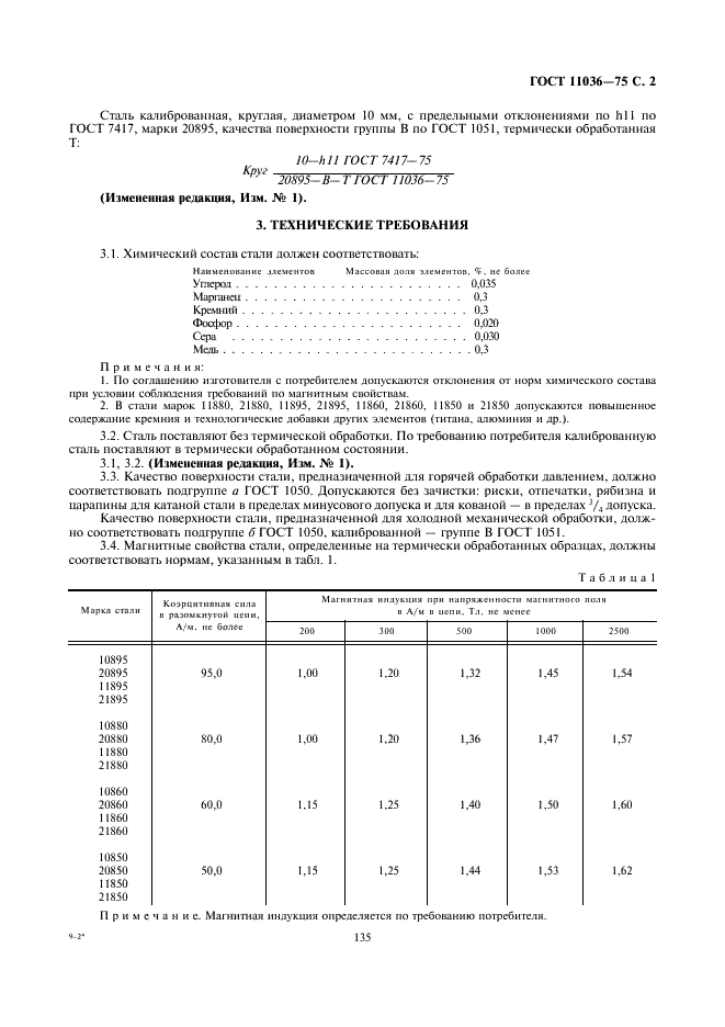 ГОСТ 11036-75