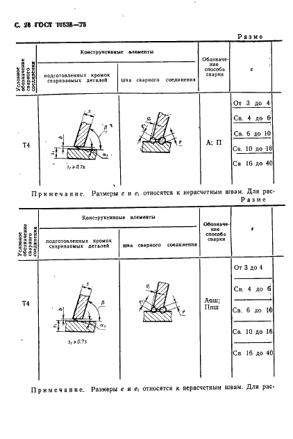 ГОСТ 11533-75