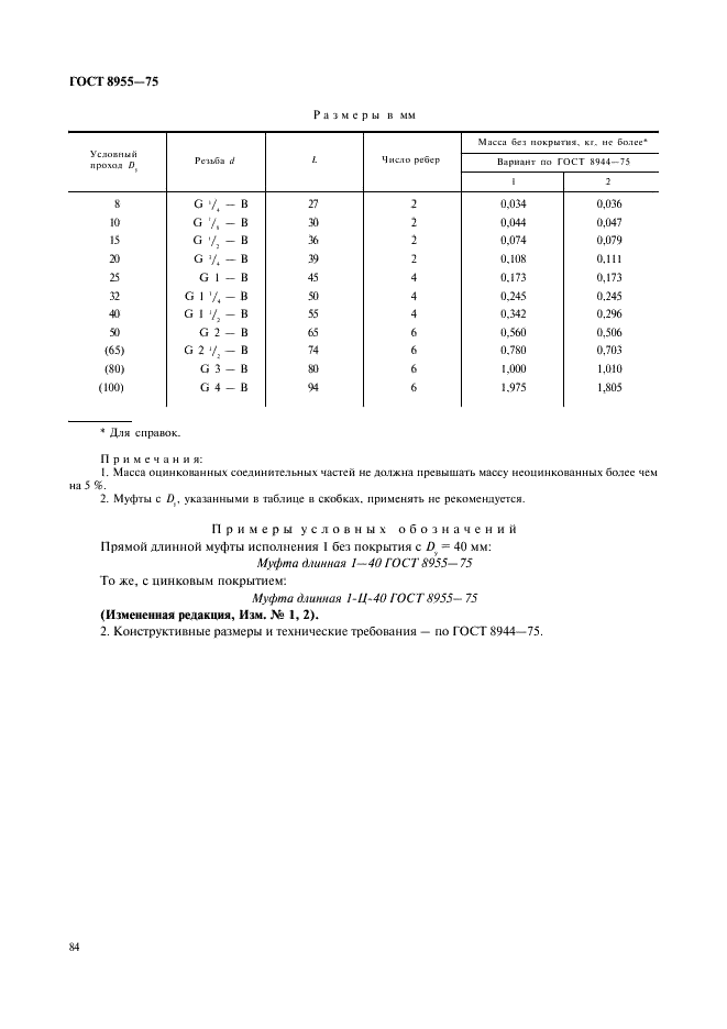 ГОСТ 8955-75