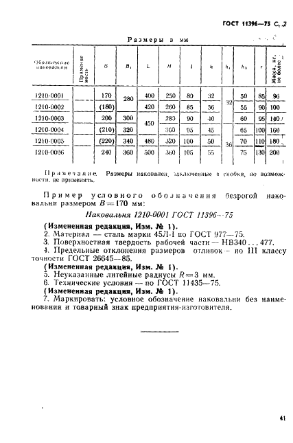 ГОСТ 11396-75