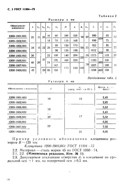 ГОСТ 11394-75