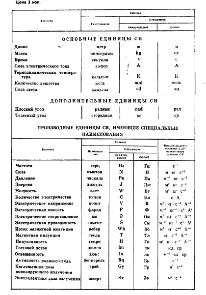 ГОСТ 7030-75