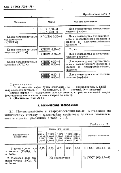 ГОСТ 7030-75