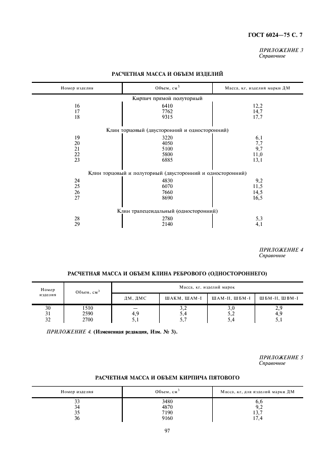 ГОСТ 6024-75