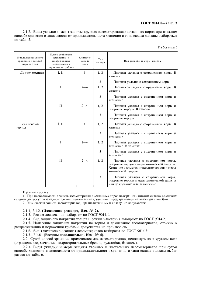 ГОСТ 9014.0-75