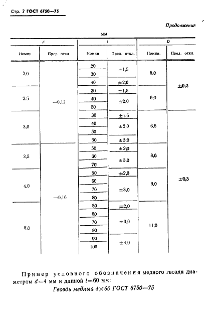 ГОСТ 6750-75