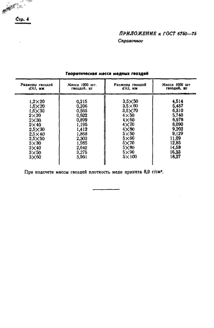 ГОСТ 6750-75