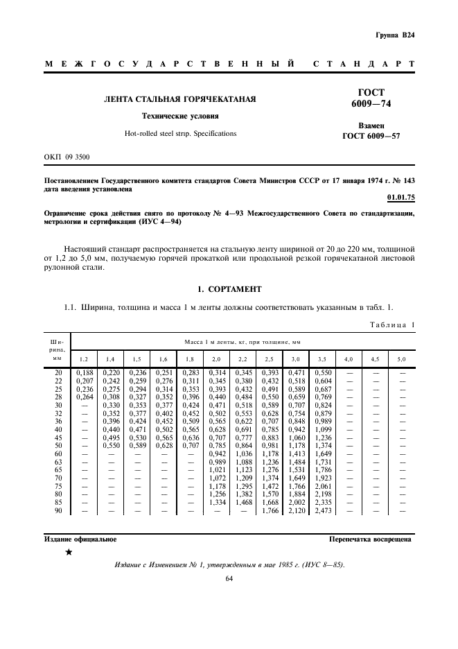 ГОСТ 6009-74