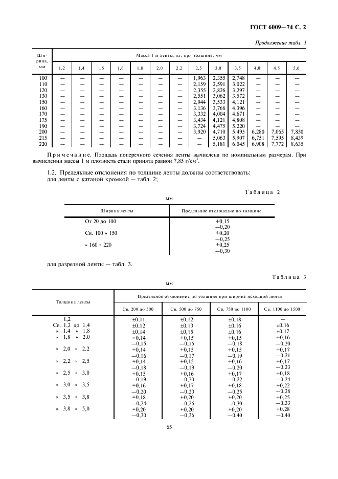 ГОСТ 6009-74