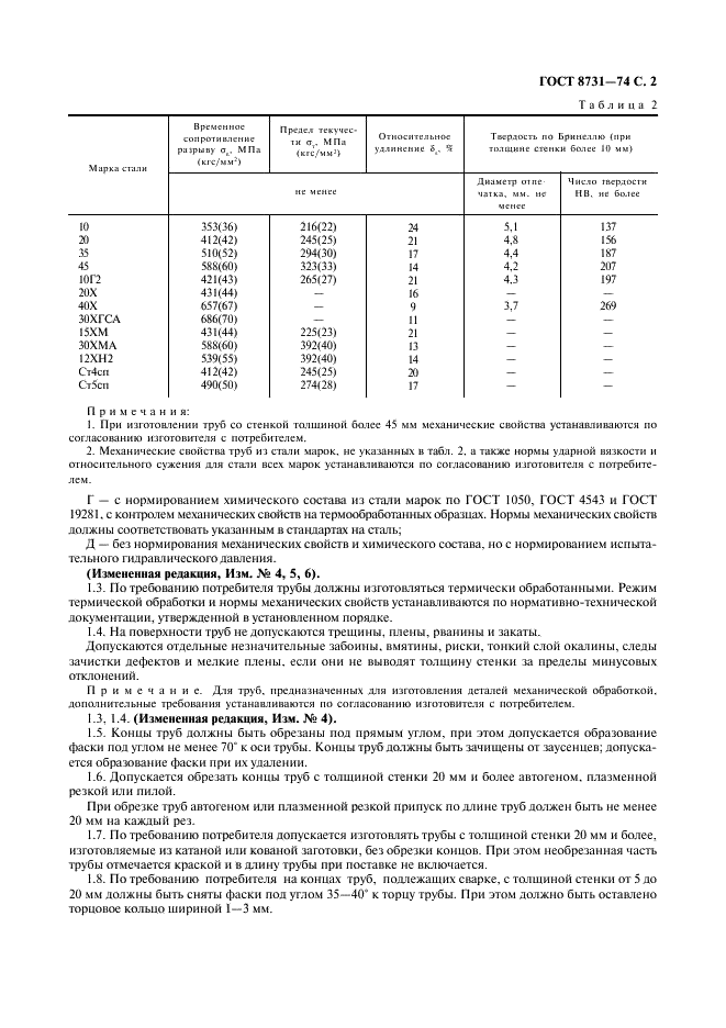 ГОСТ 8731-74