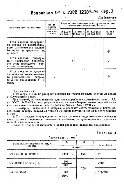 ГОСТ 12105-74