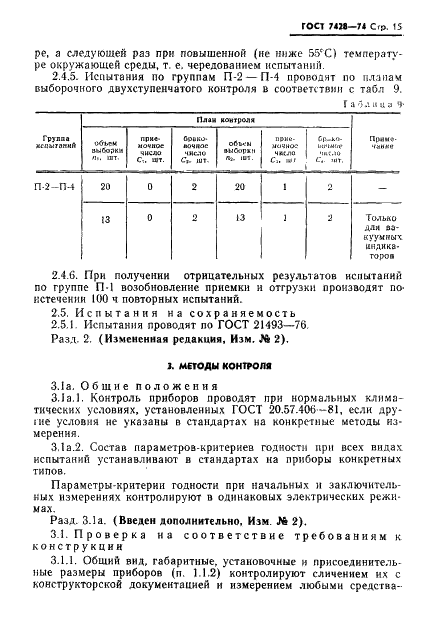 ГОСТ 7428-74