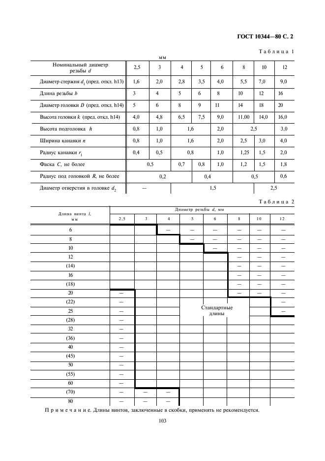 ГОСТ 10344-80