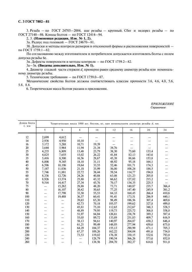 ГОСТ 7802-81