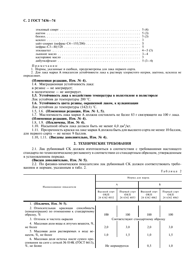 ГОСТ 7436-74