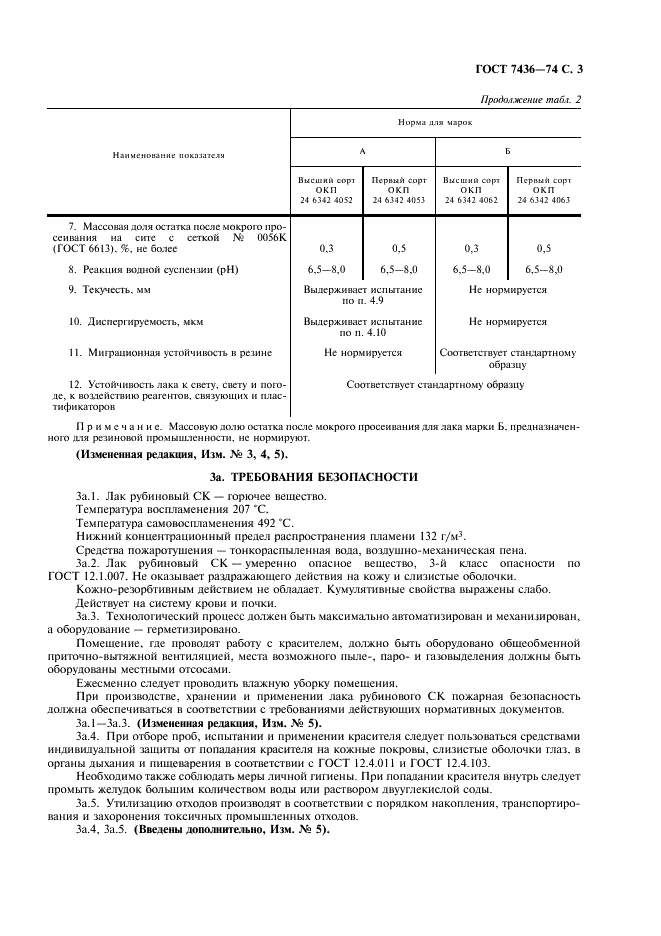 ГОСТ 7436-74