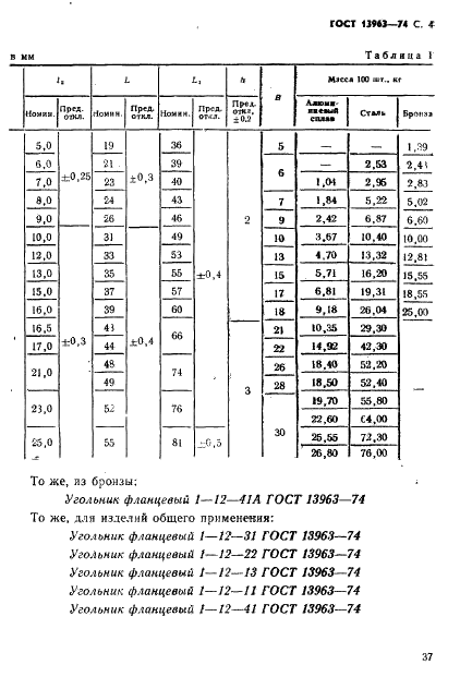 ГОСТ 13963-74