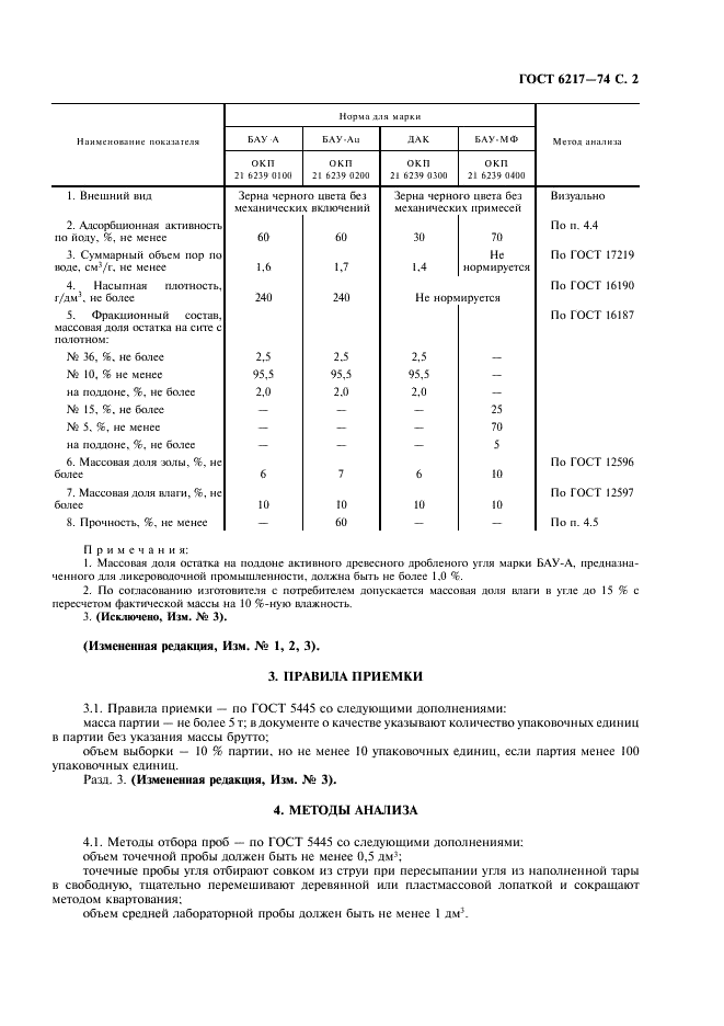 ГОСТ 6217-74