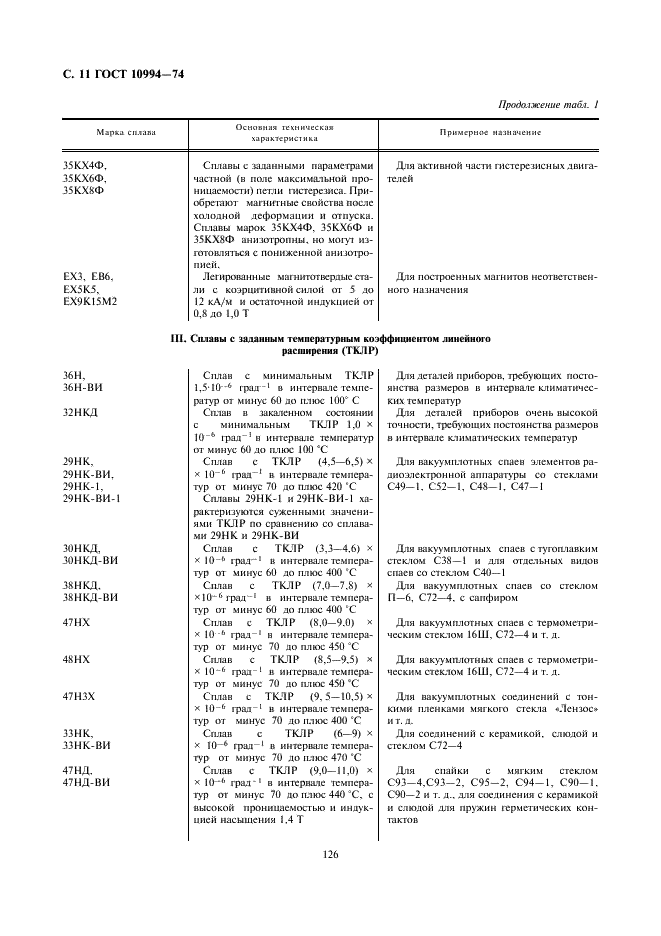 ГОСТ 10994-74