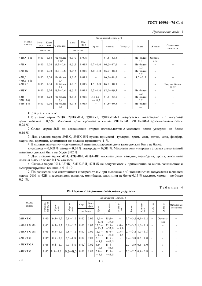 ГОСТ 10994-74