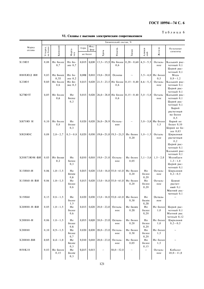 ГОСТ 10994-74