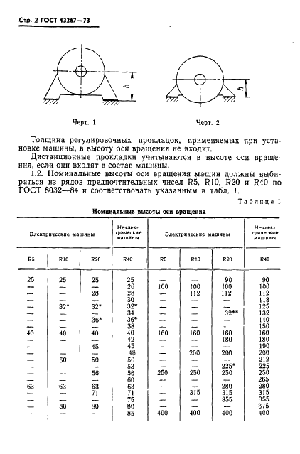 ГОСТ 13267-73