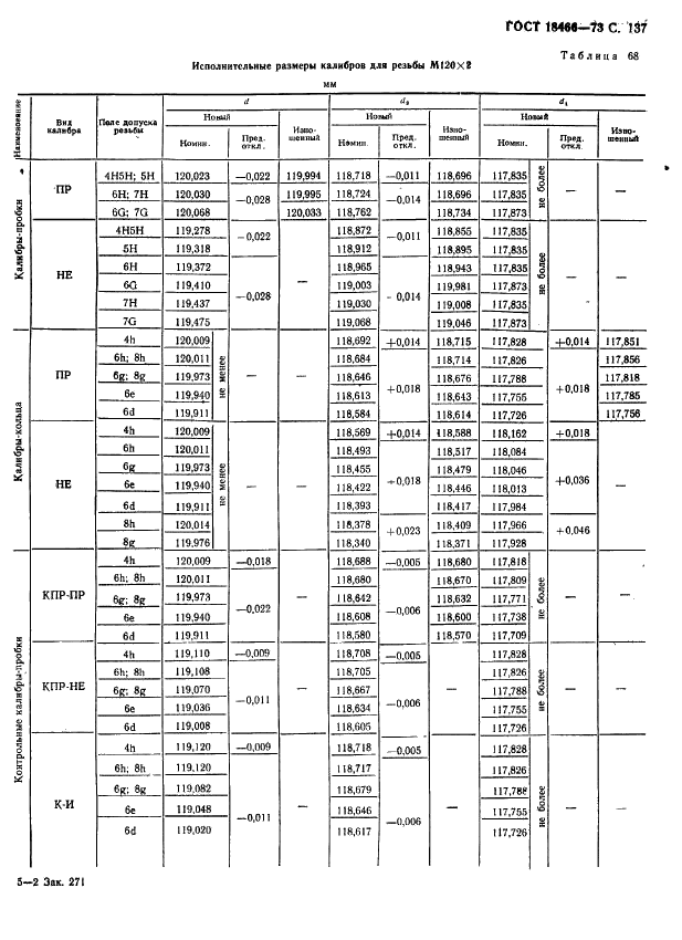 ГОСТ 18466-73