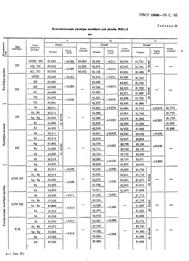 ГОСТ 18466-73