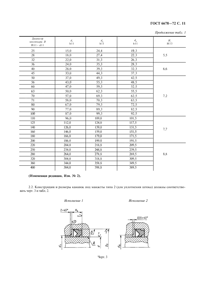 ГОСТ 6678-72