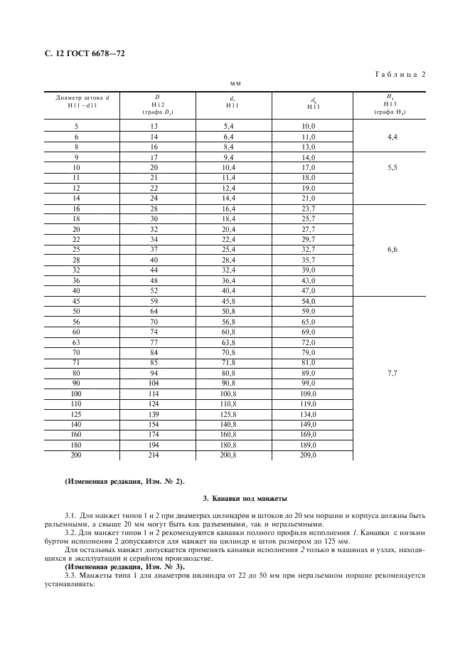 ГОСТ 6678-72