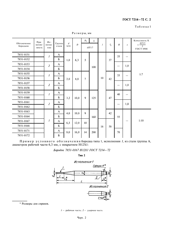 ГОСТ 7214-72