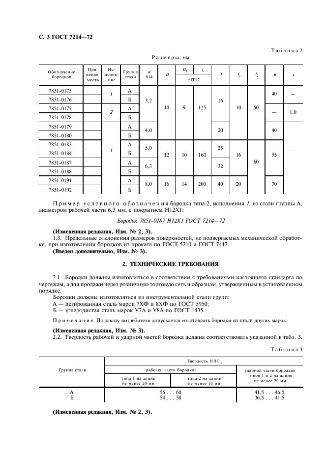 ГОСТ 7214-72