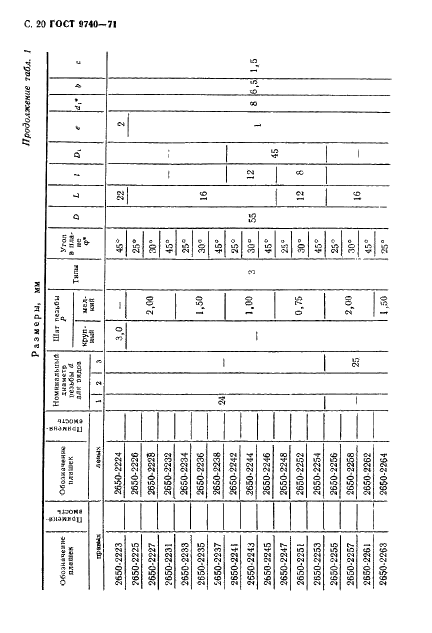 ГОСТ 9740-71