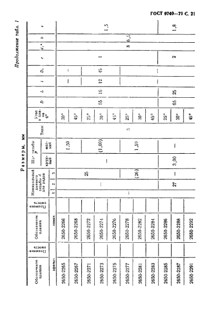 ГОСТ 9740-71