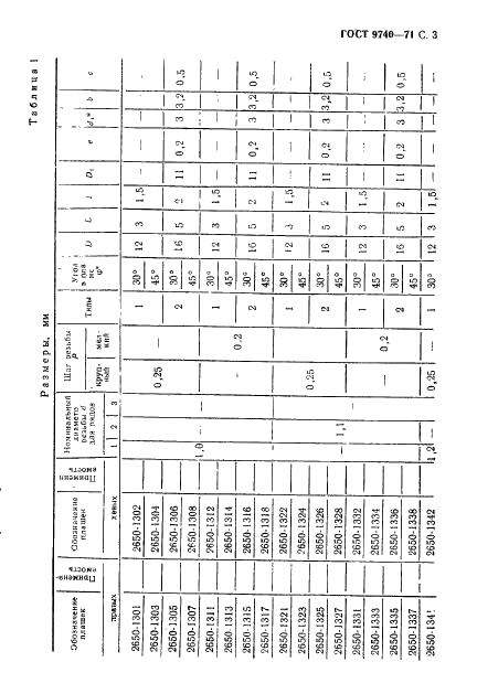 ГОСТ 9740-71