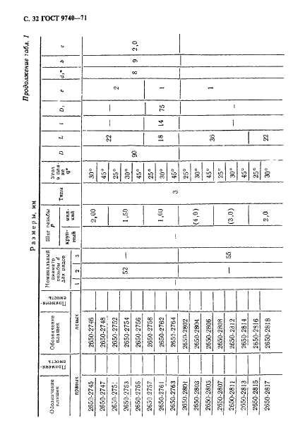 ГОСТ 9740-71