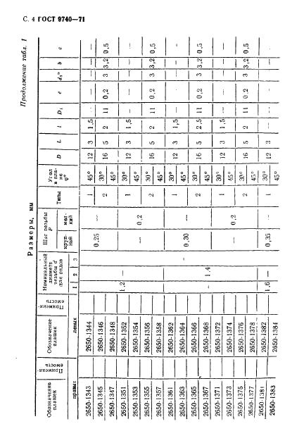 ГОСТ 9740-71