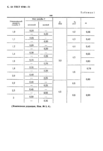 ГОСТ 9740-71