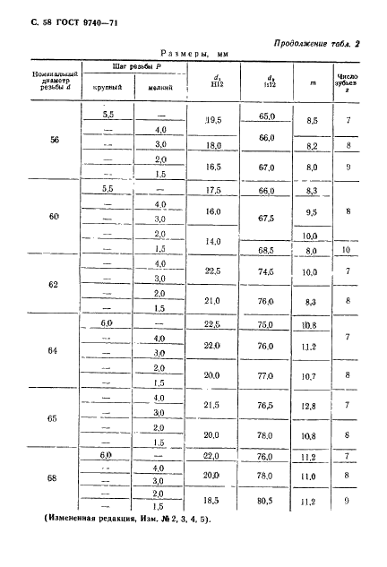 ГОСТ 9740-71