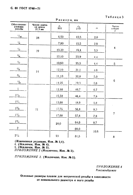 ГОСТ 9740-71